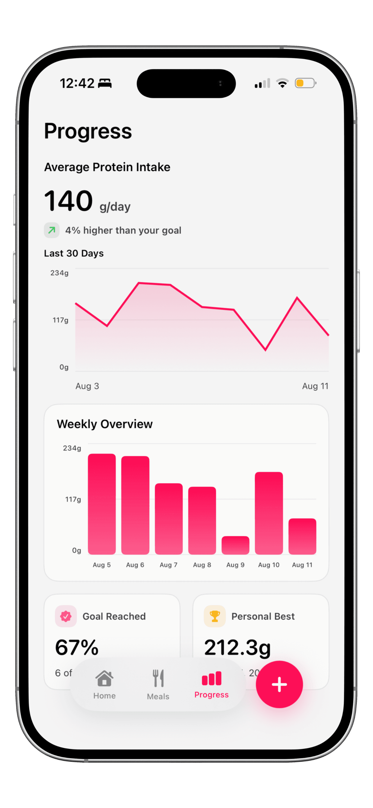 Meals screen of a protein tracking iPhone app